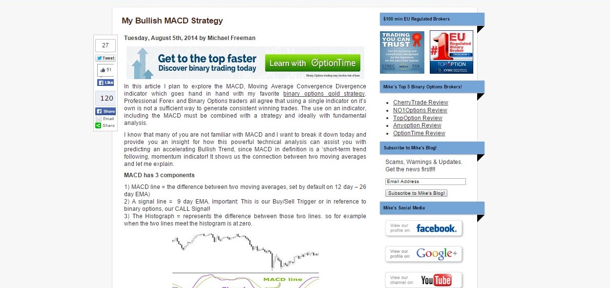 Mike auto trader binary options