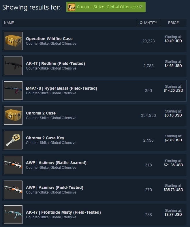 steam counter strike go