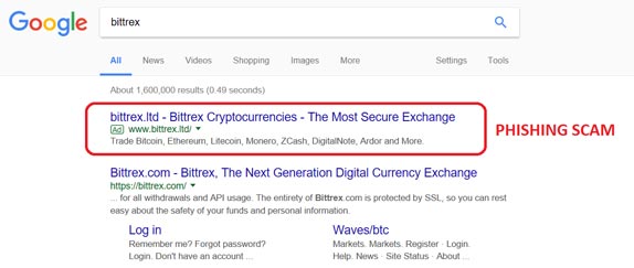 Bittrex Phishing Scam