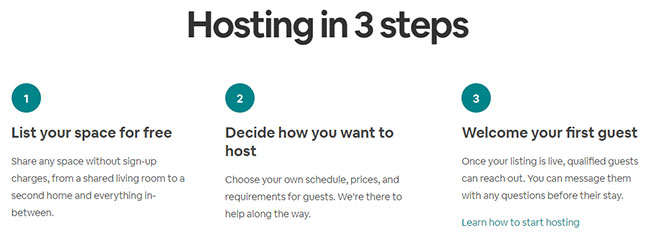 Airbnb Hosting