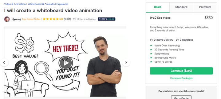 Fiverr Animation ads